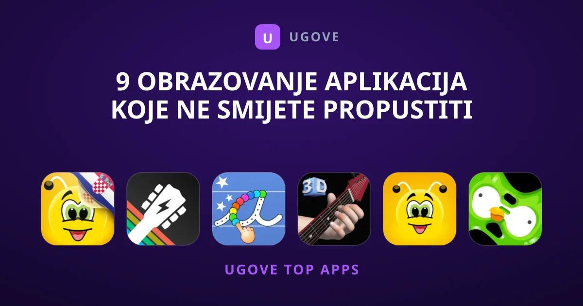 9 Obrazovanje Aplikacija Koje Ne Smijete Propustiti