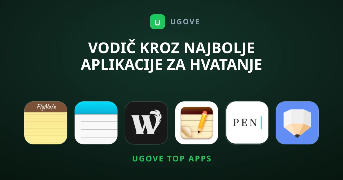 Vodič kroz Najbolje Aplikacije za Hvatanje Bilješki